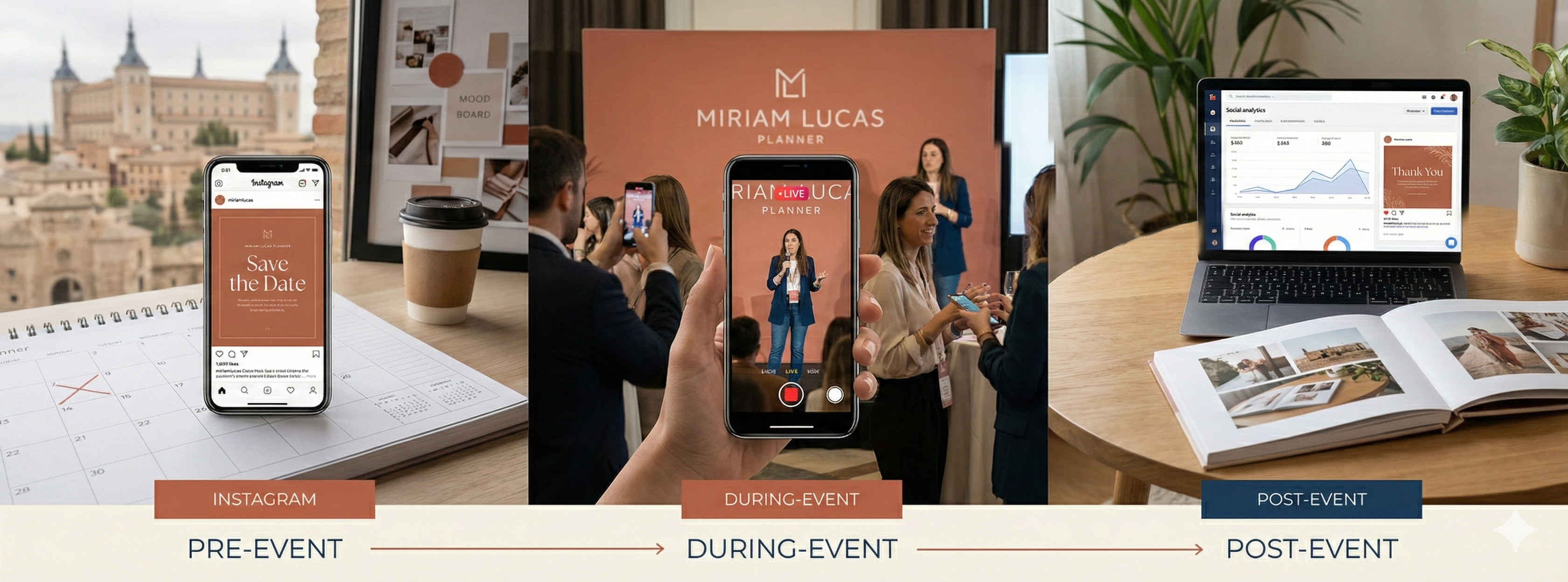 Tu evento no dura 5 horas, dura 3 meses: Guía de RRSS para el antes, durante y después
